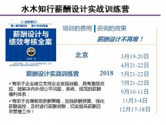 薪酬設(shè)計實戰(zhàn)訓(xùn)練營